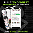The best shopify Fashion Dropshipping Theme