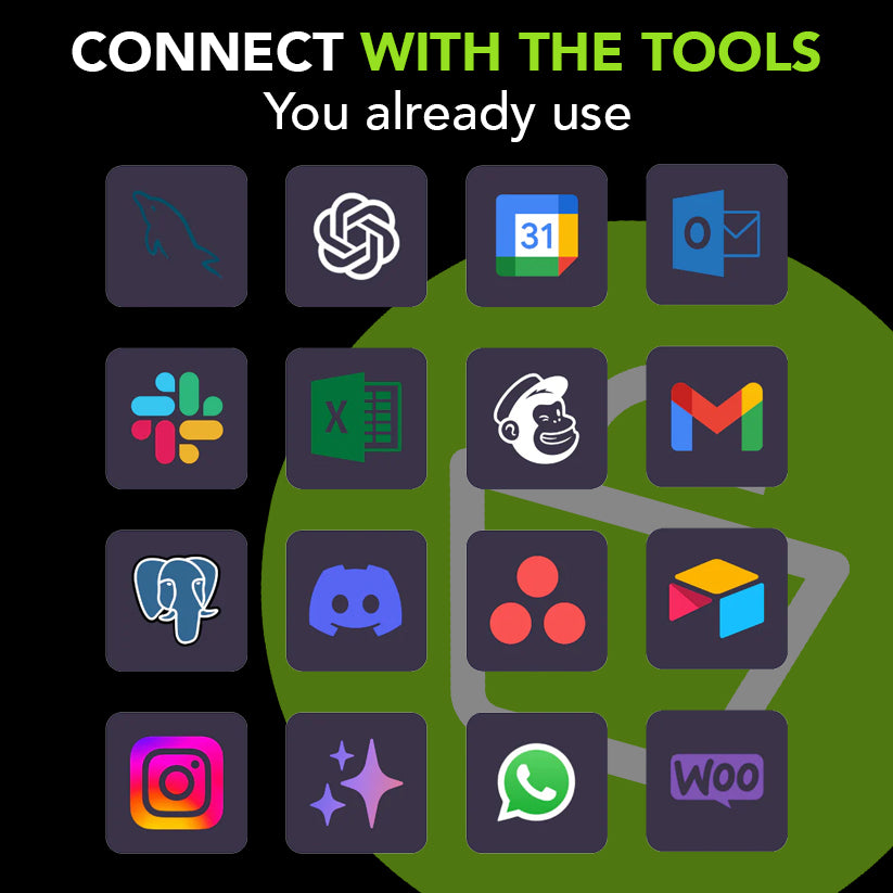 The Ultimate Workflow Automation Bundle