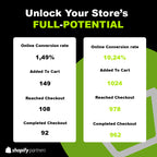 Trustpilot Codes - Designed for conversion